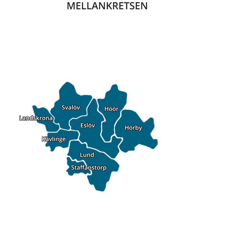 Mellankretsen